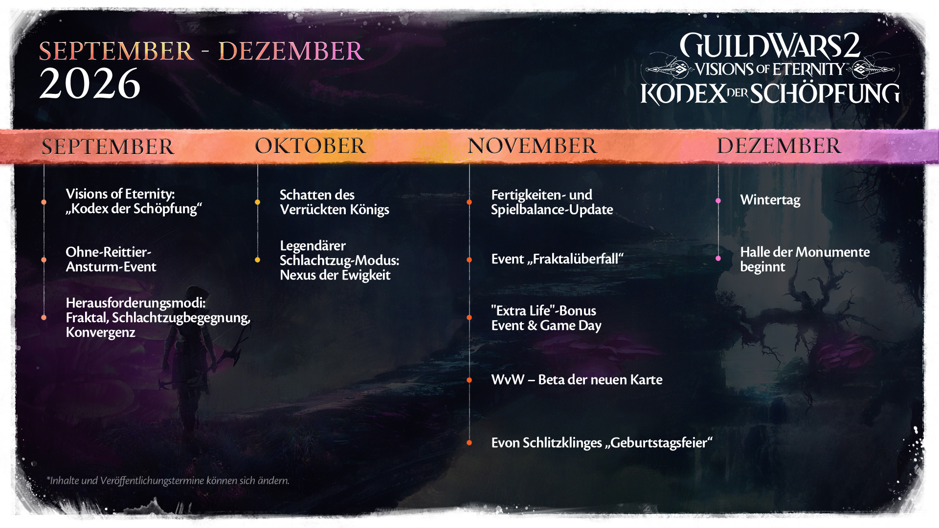 Eine Roadmap in Orange und Lila, die die Zeitachse der Neuigkeiten im Spiel für September bis Dezember zeigt.