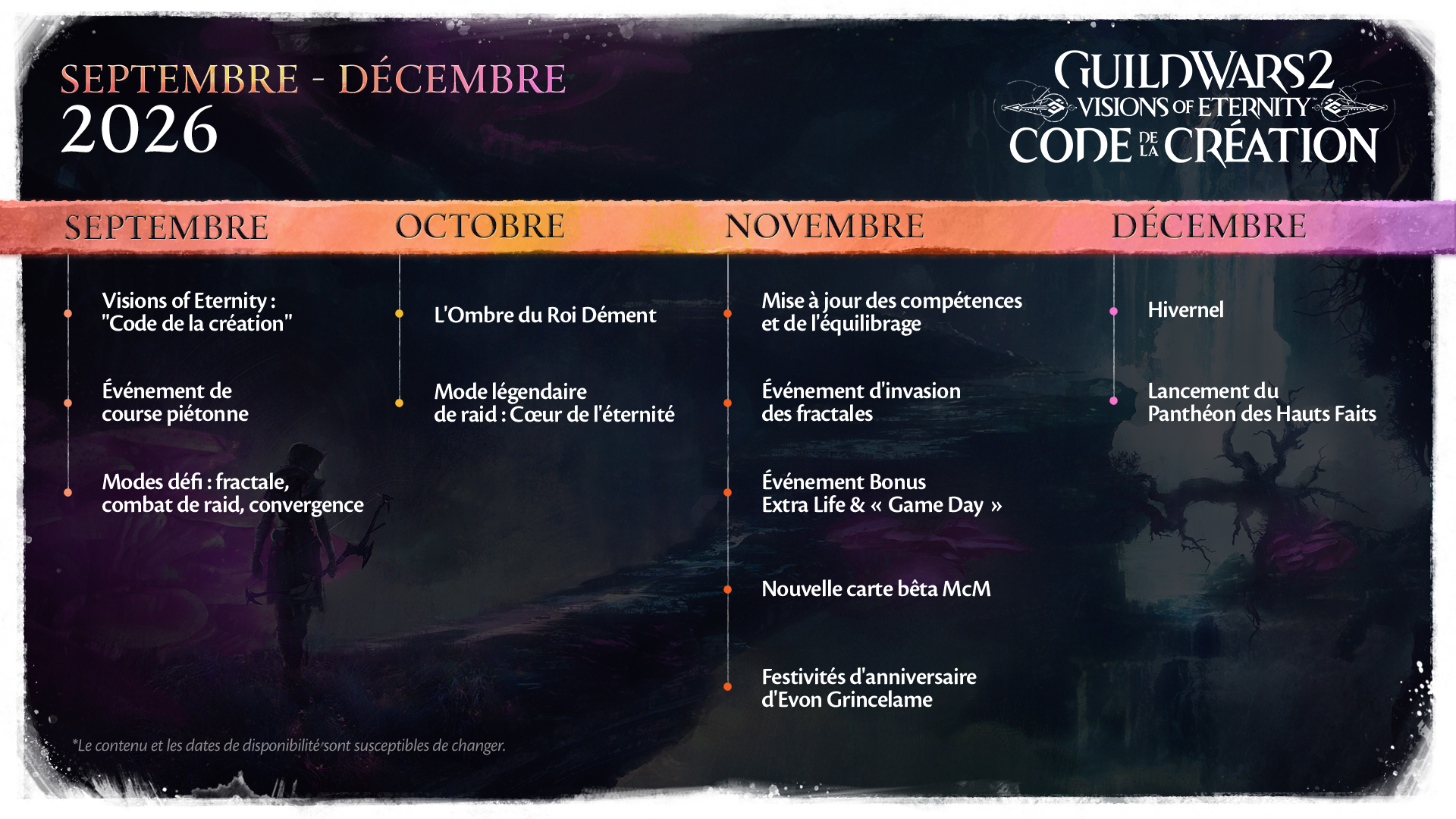 04c7efrFR-gw2-ex6-voe-qr3-studio-roadmap-1920x1080.jpg